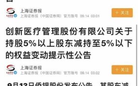 打新股新规有哪些变化？投资者如何应对？