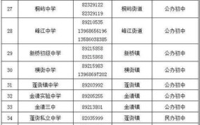 太原市迎泽区教育局联系方式教育问题咨询指南