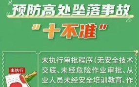 装修工坠楼身亡：如何防范高空作业事故？