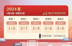 北京2024年10月份限行安排查询