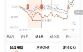 专家称目前没有产业能替代房地产，未来市场如何？