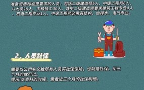 钢结构资质办理需要什么条件？有哪些流程？