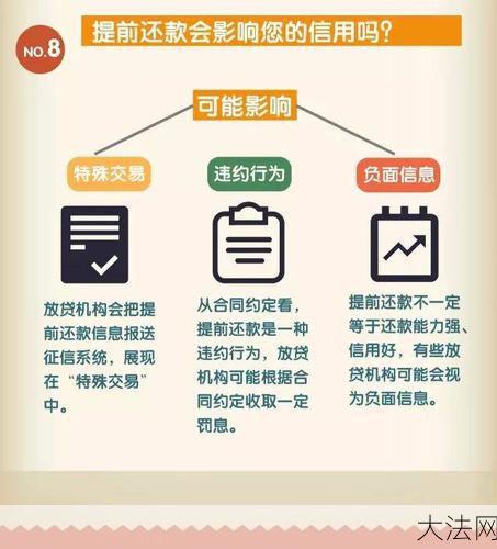 消除不良信用记录的方法有哪些？如何修复个人信用？-大法网