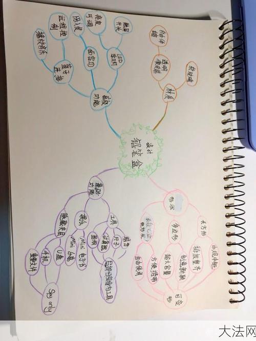 十五岁半的少年如何规划未来？家长该做些什么？-大法网