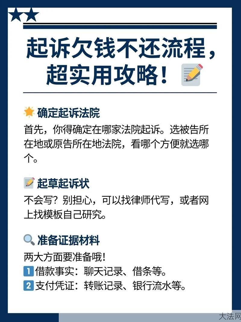 欠债不还怎么办？有哪些合法的追讨途径？-大法网