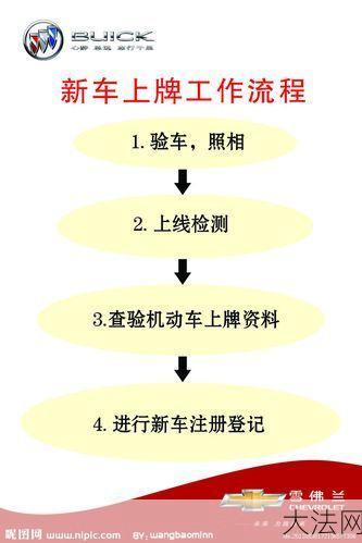 汽车上牌流程是怎样的？需要哪些手续？-大法网