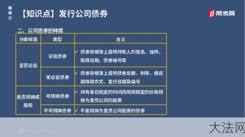 无记名债券有哪些特点？投资时需要注意什么？-大法网