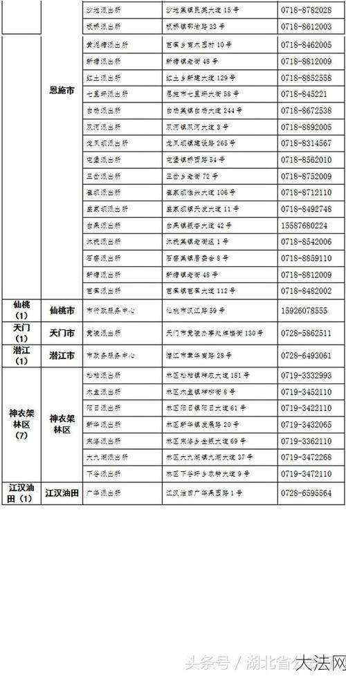 身份证新规施行后，异地办理身份证需要哪些材料？-大法网