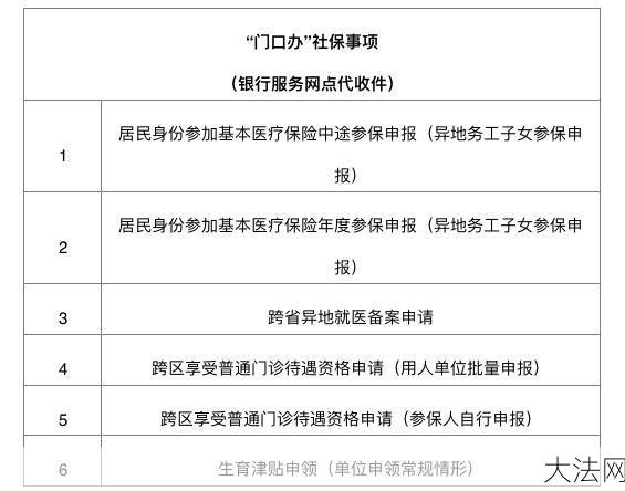 顺德社保局联系方式是多少？如何咨询社保问题？-大法网