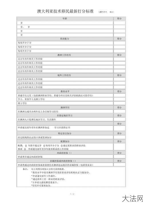 澳洲的技术移民政策有哪些要求？如何申请？-大法网