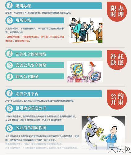 行政体制改革的方向是什么？有哪些新政策？-大法网