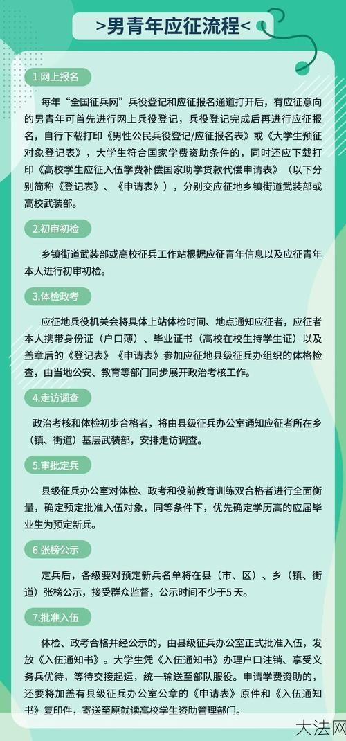 当兵为什么要进行体检？体检有哪些标准？-大法网