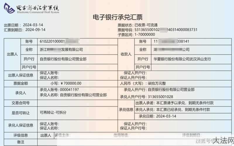 银行承兑汇票敞口风险管理怎么做？有哪些策略？-大法网