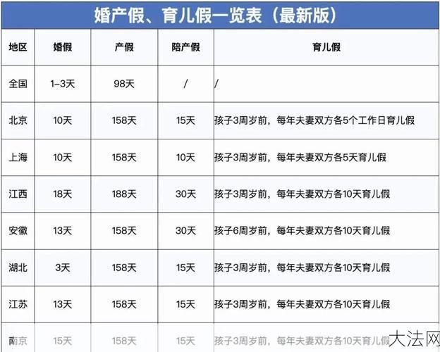 丧假工资怎么计算？有哪些法律规定？-大法网