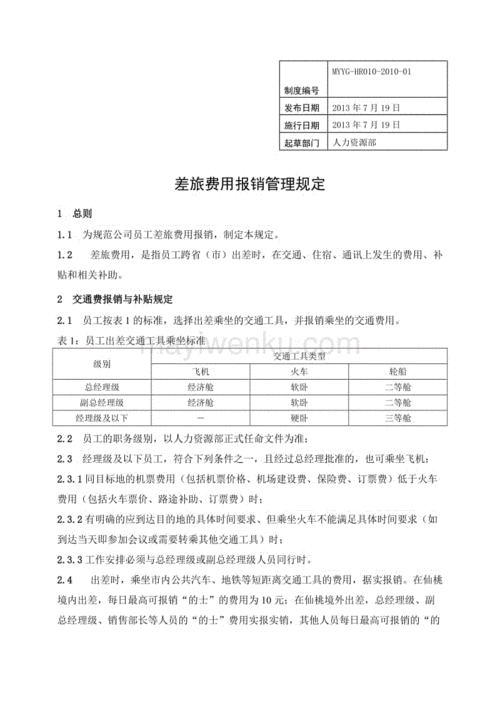 差旅费报销制度怎么制定？有哪些注意点？-大法网