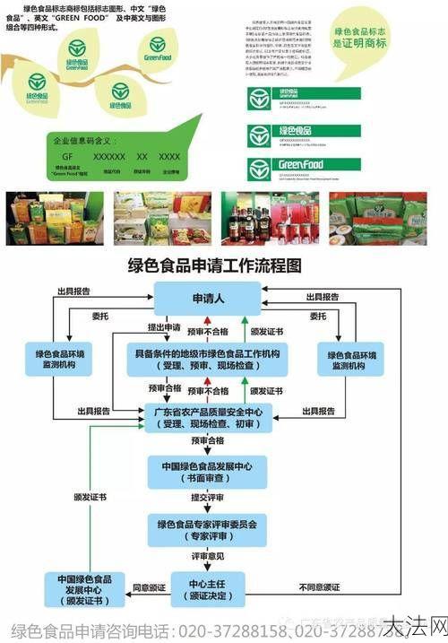 绿色食品认证标准有哪些？如何申请？-大法网