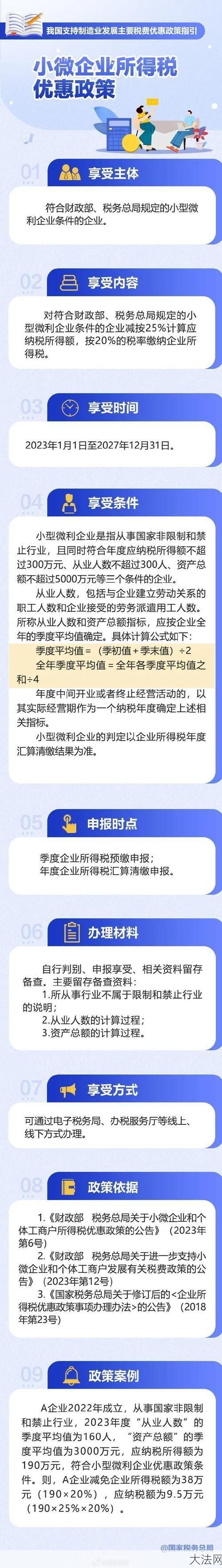 企业所得税如何计算？有哪些优惠政策？-大法网