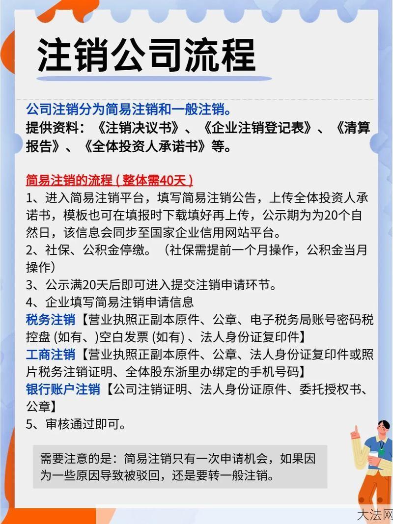 公司注销程序复杂吗？需要注意哪些细节？-大法网