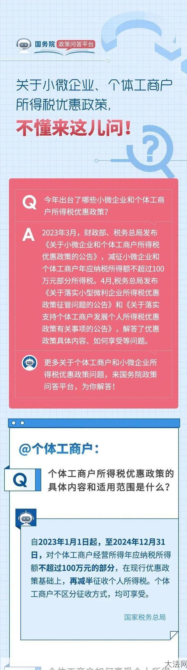 小微企业能享受哪些优惠政策？如何申请？-大法网