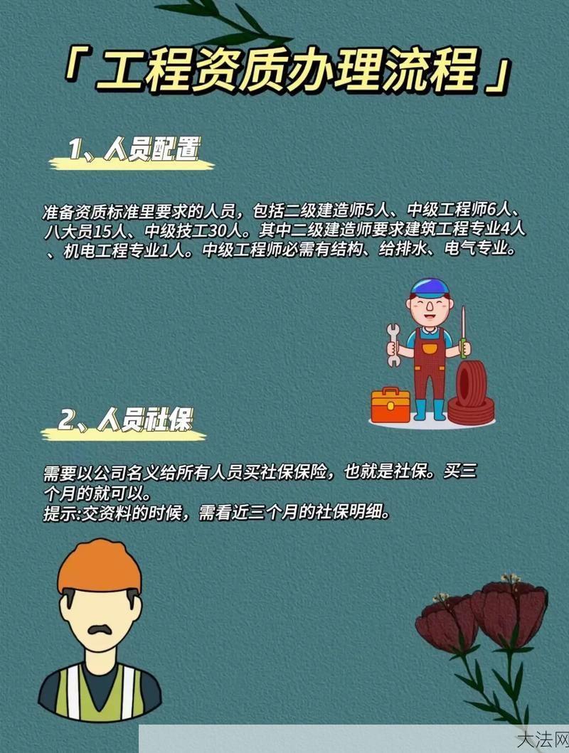 钢结构资质办理需要什么条件？有哪些流程？-大法网