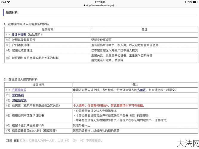 日本签证申请流程是怎样的？有哪些注意事项？-大法网