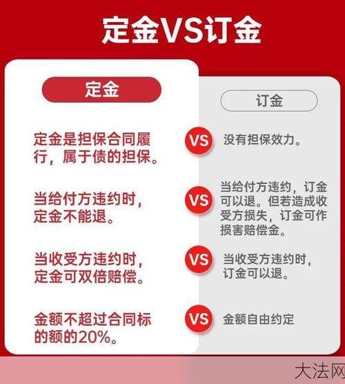 订金和定金哪个不能退？法律上是如何规定的？-大法网