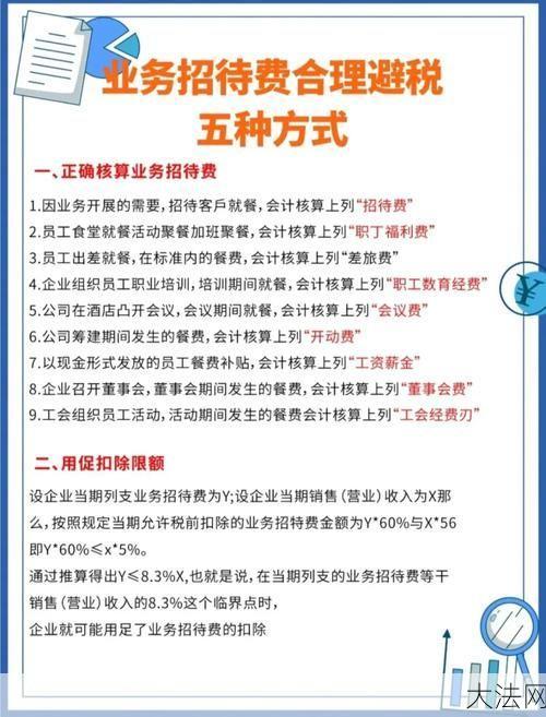 职工福利费支出包括哪些内容？如何合理使用？-大法网