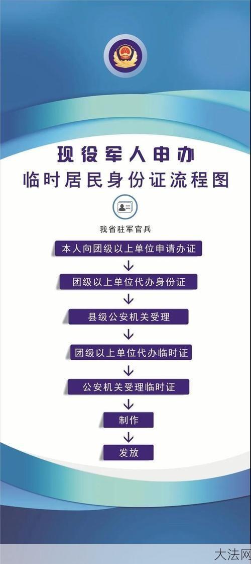 临时身份证如何办理？需要满足哪些条件？-大法网