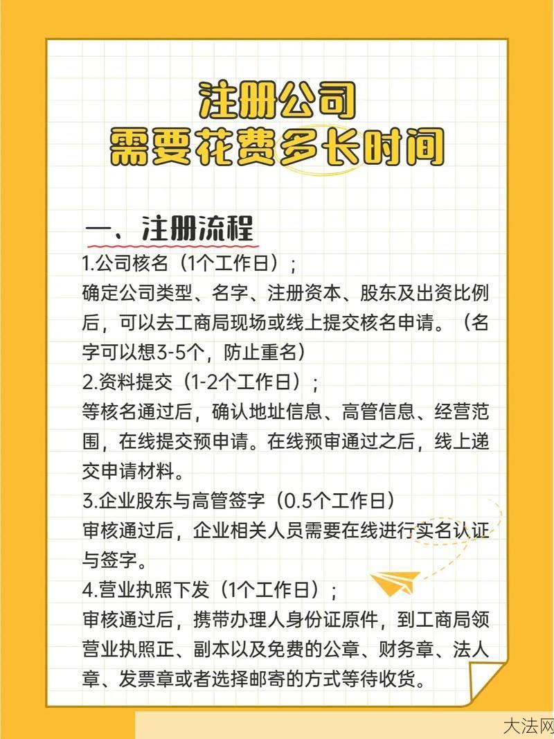 注册公司需要多长时间？流程和费用是怎样的？-大法网