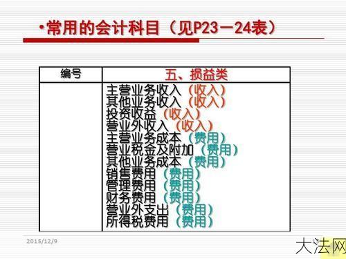 其他业务支出包括哪些内容？在财务上如何处理？-大法网