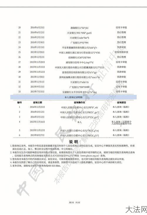 查看个人信用报告有哪些途径？怎样查询？-大法网