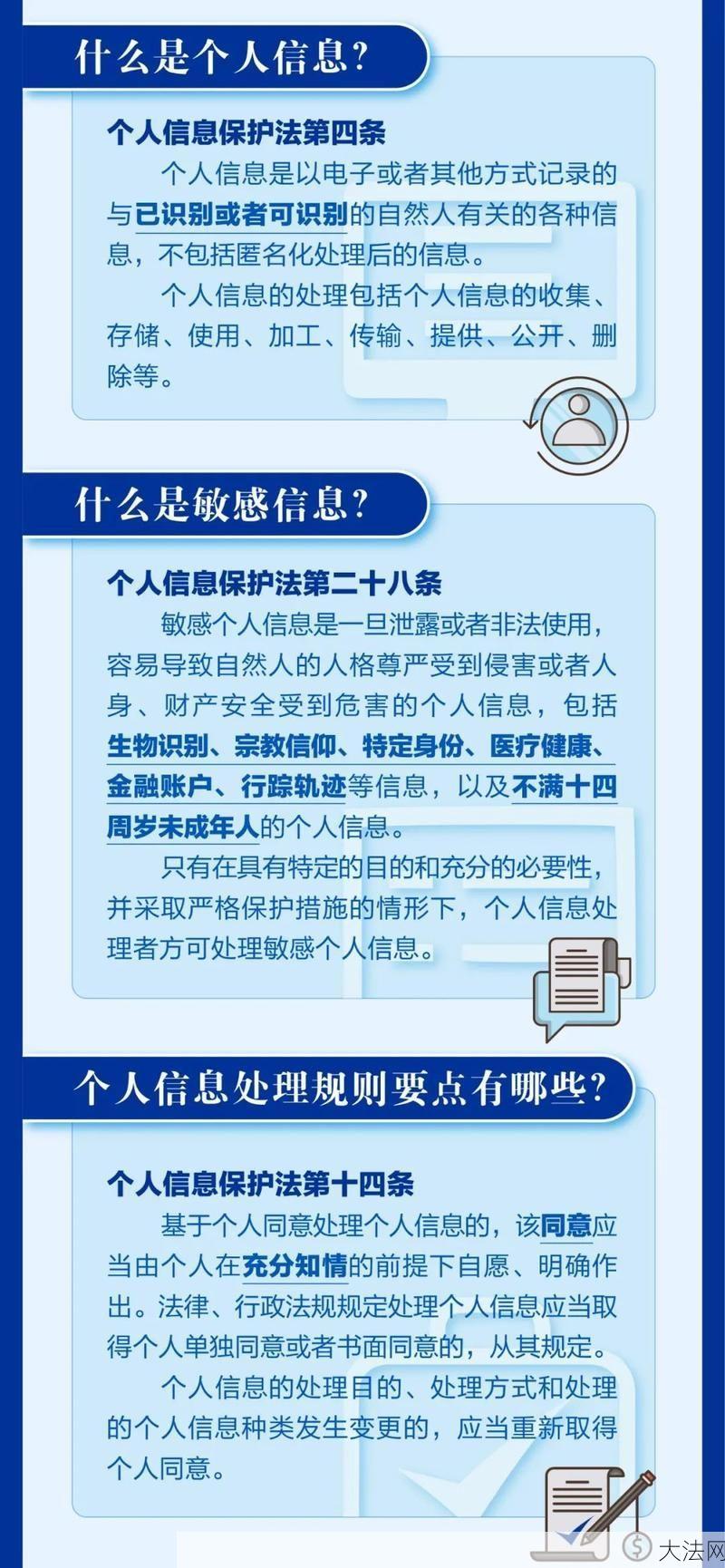 个人金融信息保护有哪些法律规定？-大法网