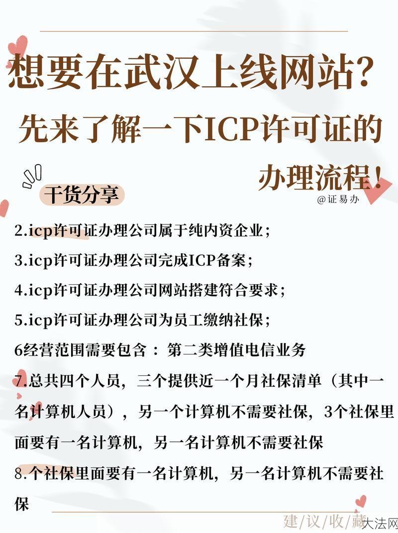 ICP许可证办理流程复杂吗？需要多久时间？-大法网