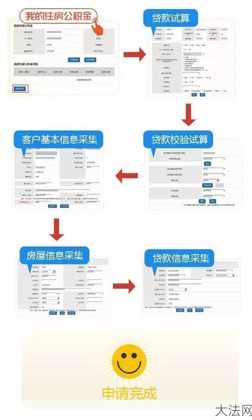 国管公积金提取条件是什么？如何办理？-大法网