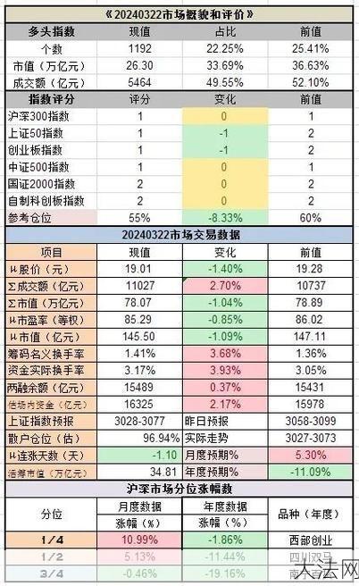 存款准备金率是什么？对经济有何影响？-大法网