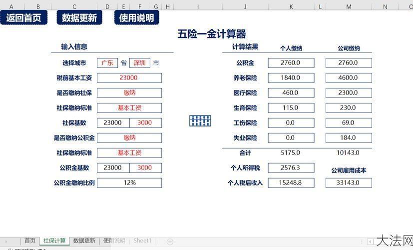 养老保险计算器如何使用？有哪些参考指标？-大法网