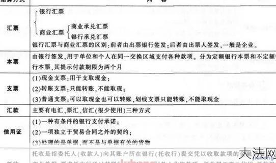 滞纳金比例是如何确定的？如何避免产生滞纳金？-大法网