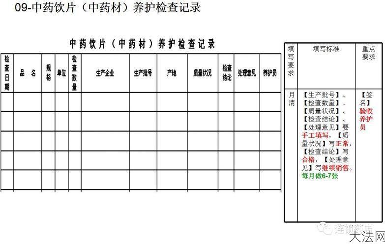 药店gsp认证的标准有哪些？-大法网