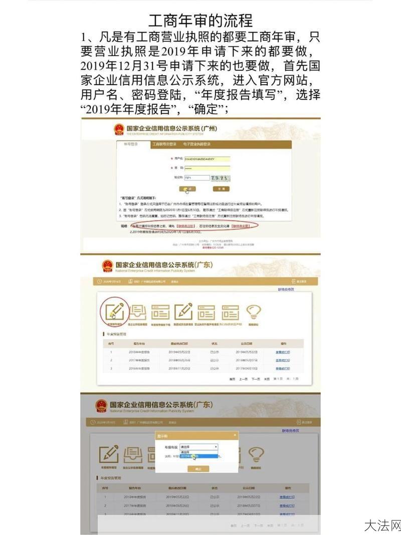 上海工商年检有哪些流程和注意事项？-大法网