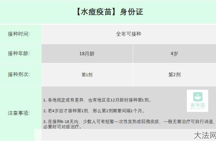 第二类疫苗有哪些，接种时需要注意什么？-大法网