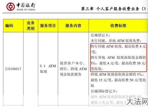 中国银行跨行转账手续费是多少？-大法网