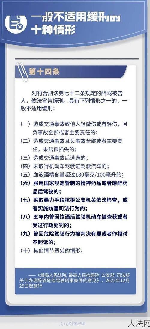 饮酒驾驶的处罚标准是怎样的？-大法网