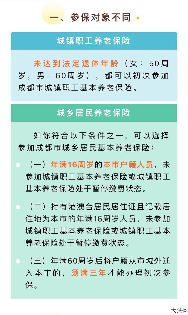 城乡居民养老政策有哪些区别？如何选择？-大法网