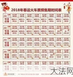 网上购票取票时间有限制吗？如何合理安排取票？-大法网