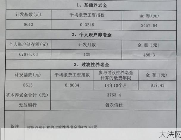 退休后还有退休金吗？如何计算退休金？-大法网