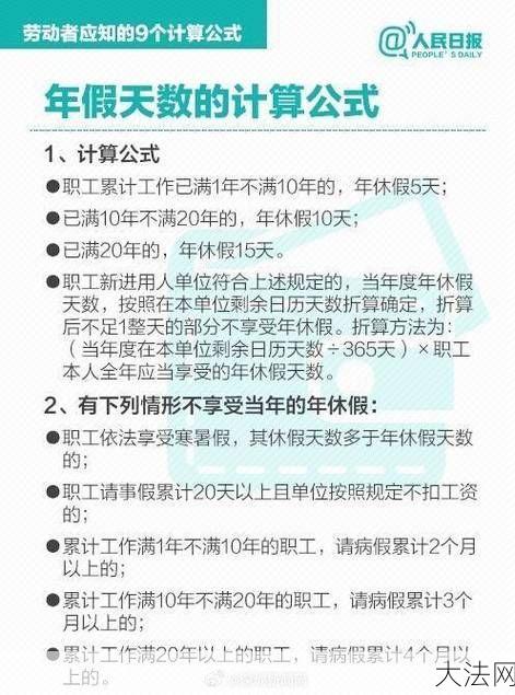 年假规定是多少天？合租室友间的法律问题如何处理？-大法网