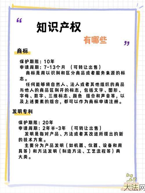 公司知识产权管理：如何进行公司知识产权管理？有哪些策略？-大法网