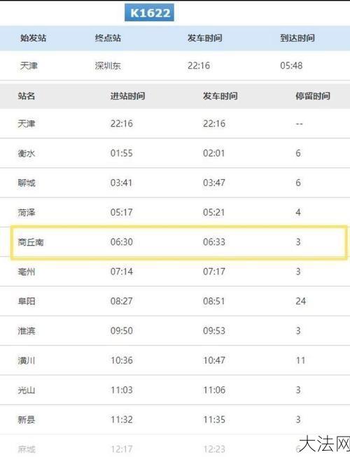预订火车票时间：火车票预订时间是什么时候？如何提前？-大法网