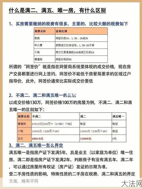 买房子要注意什么：买房子需要注意哪些风险？有哪些避坑指南？-大法网