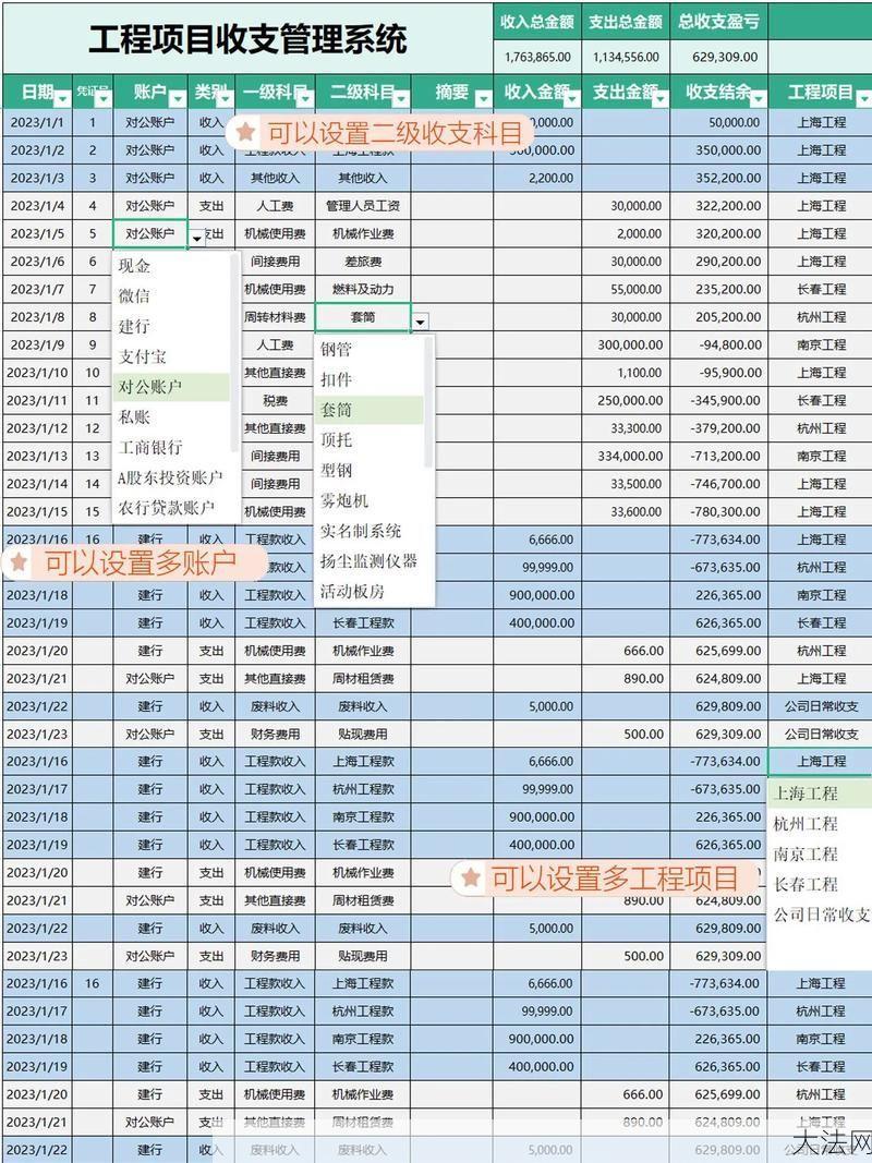 企业往来核算有哪些注意事项？如何管理？-大法网